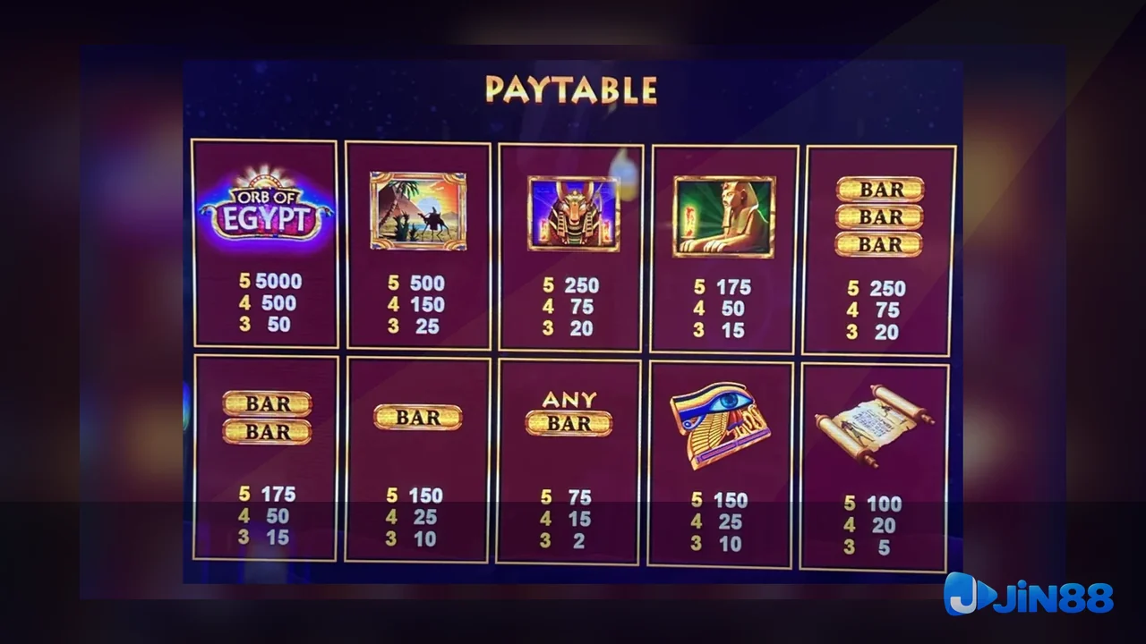 Cách kiểm tra nguồn trước khi đọc nội dung Casino – phiếu xử lý khi mạng chậm cho người muốn tự kiểm tra