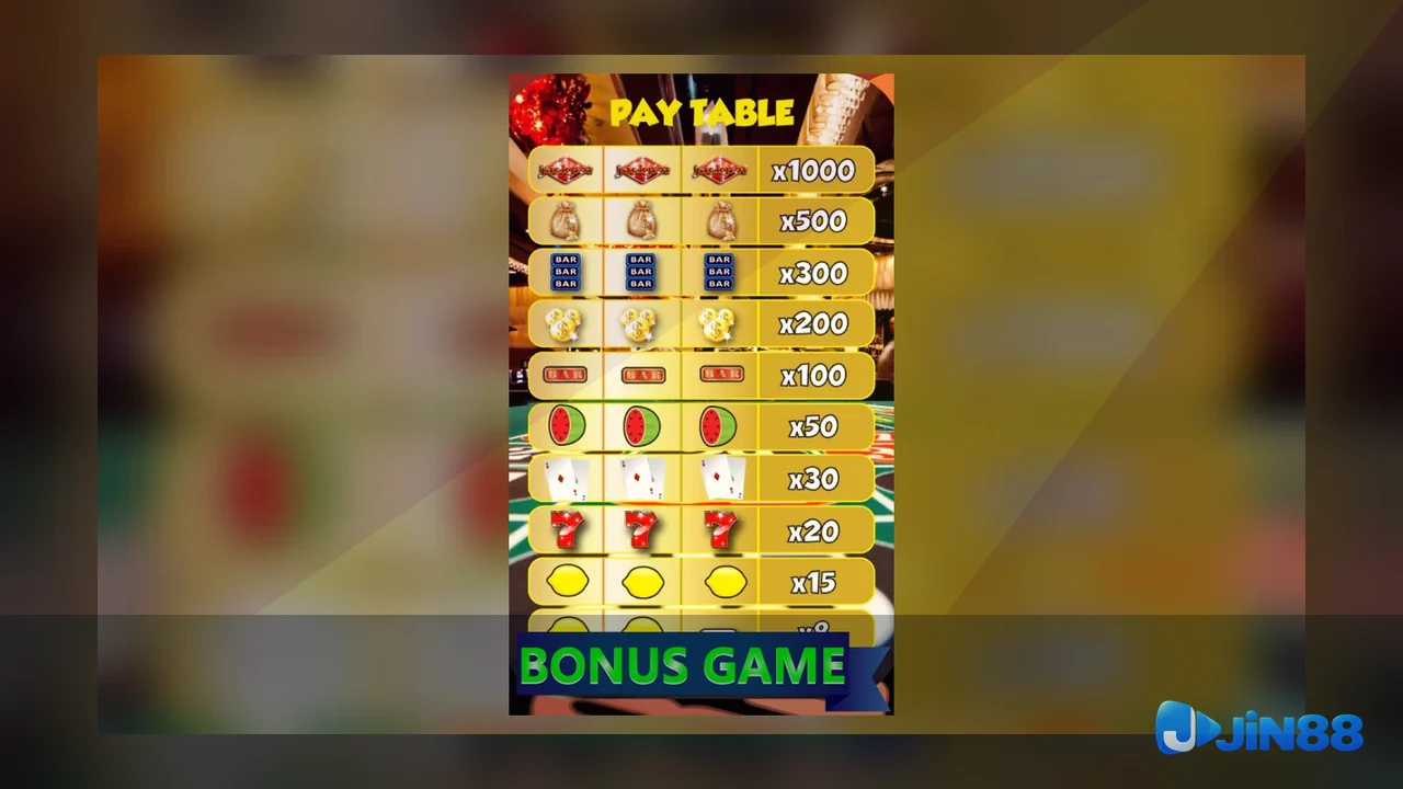 Bắt đầu với Slot: xác định đúng mục cần tra cứu – phiếu xử lý khi mạng chậm cho người muốn tự kiểm tra